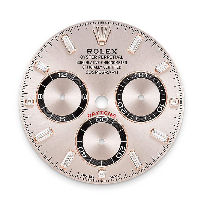 Rolex Cosmograph Daytona, Esfera Sundust