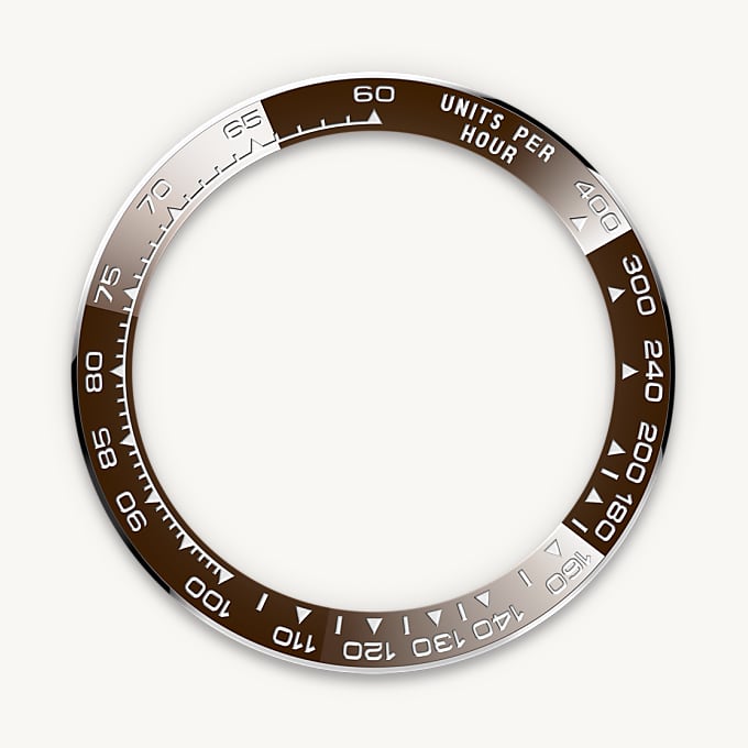 Rolex Cosmograph Daytona, La escala taquimétrica